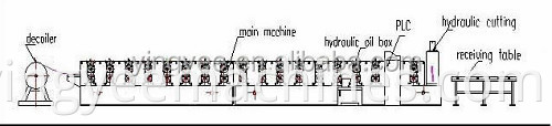 colorful stone coated metal roof tile production line